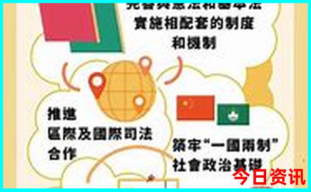 山海关最值得去的景点